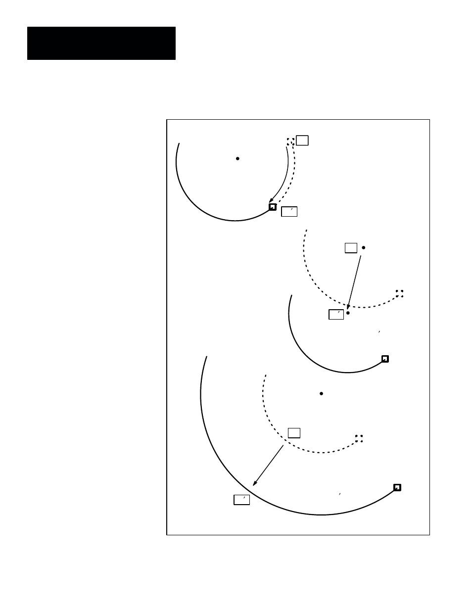 Rockwell Automation 5370-CVIM2 Module User Manual | Page 136 / 564