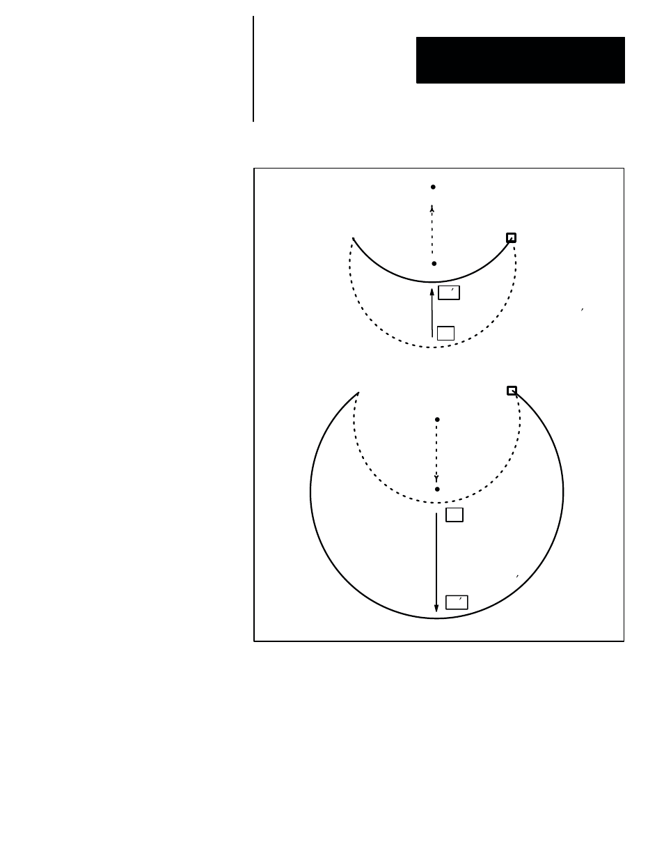 Rockwell Automation 5370-CVIM2 Module User Manual | Page 137 / 564