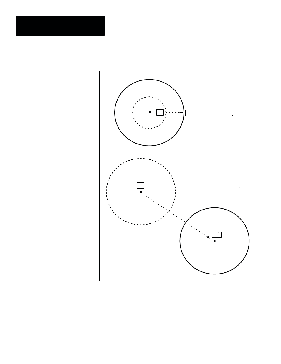 Rockwell Automation 5370-CVIM2 Module User Manual | Page 146 / 564