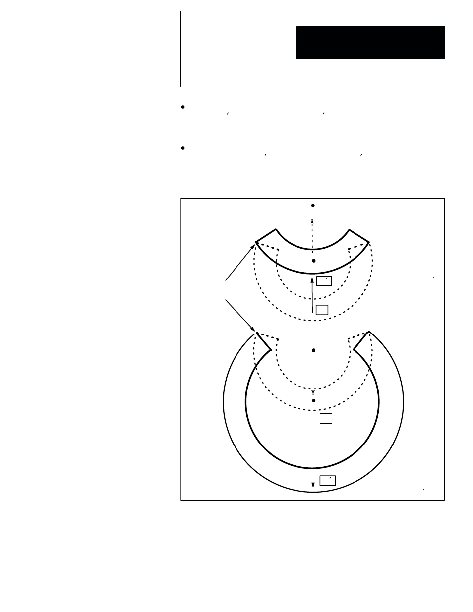 Rockwell Automation 5370-CVIM2 Module User Manual | Page 151 / 564