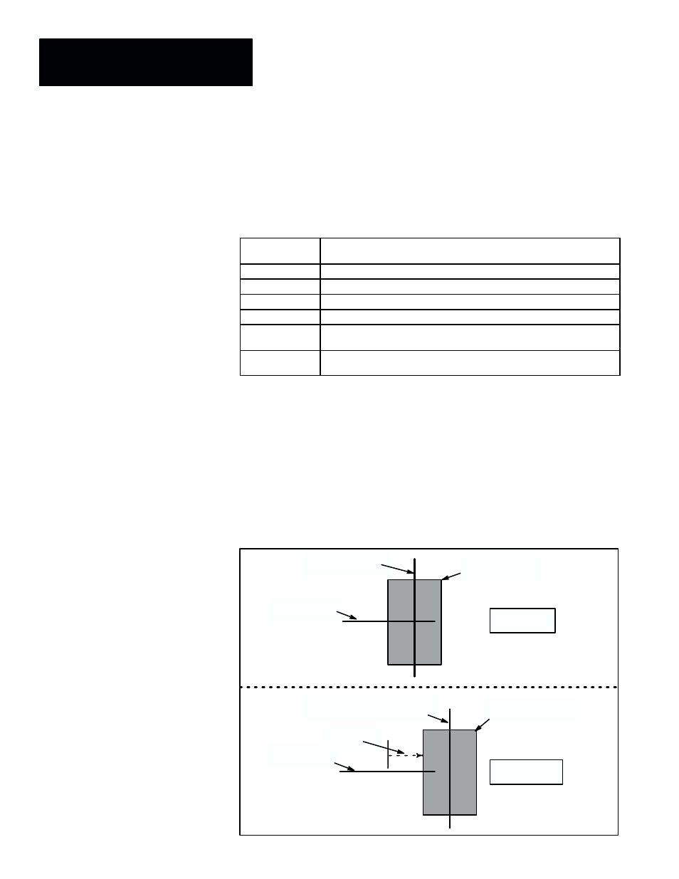 X only | Rockwell Automation 5370-CVIM2 Module User Manual | Page 163 / 564