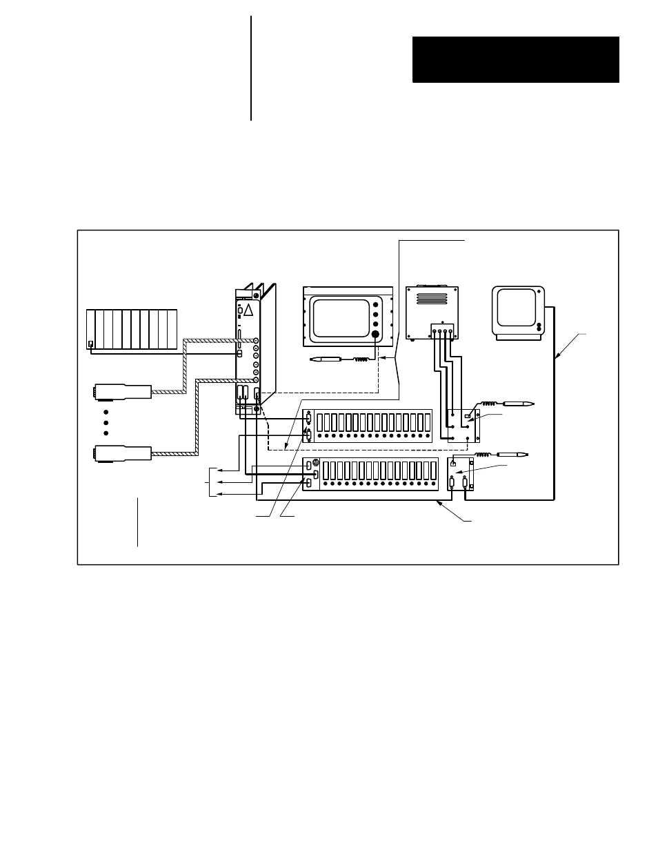 Chapter, Connecting the i/o and camera cables | Rockwell Automation 5370-CVIM2 Module User Manual | Page 17 / 564