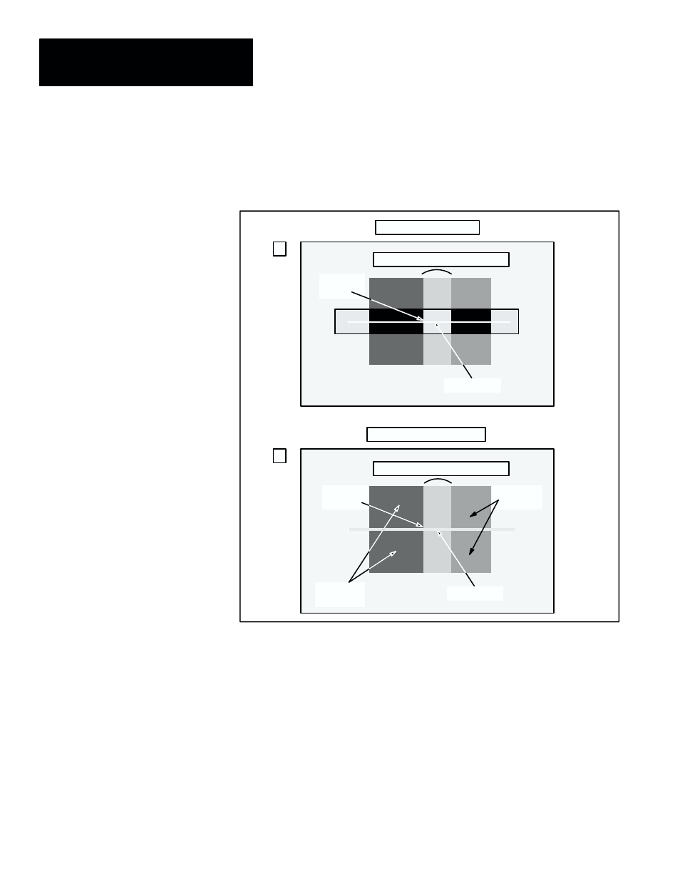 Rockwell Automation 5370-CVIM2 Module User Manual | Page 177 / 564