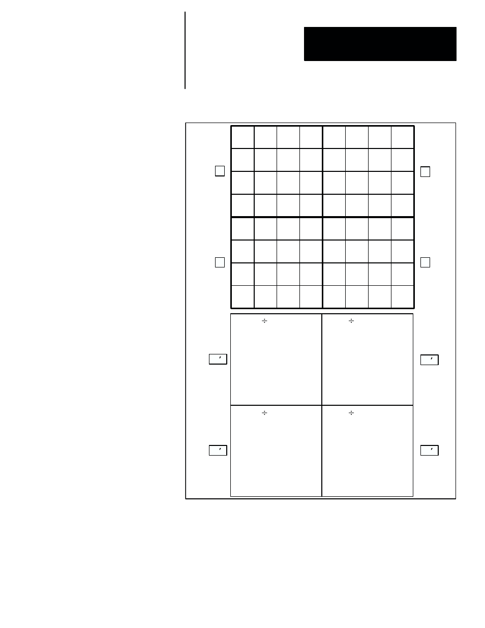 Rockwell Automation 5370-CVIM2 Module User Manual | Page 200 / 564