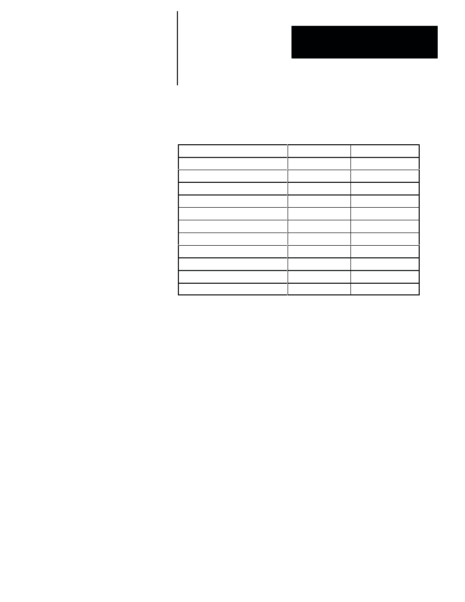 Rockwell Automation 5370-CVIM2 Module User Manual | Page 245 / 564