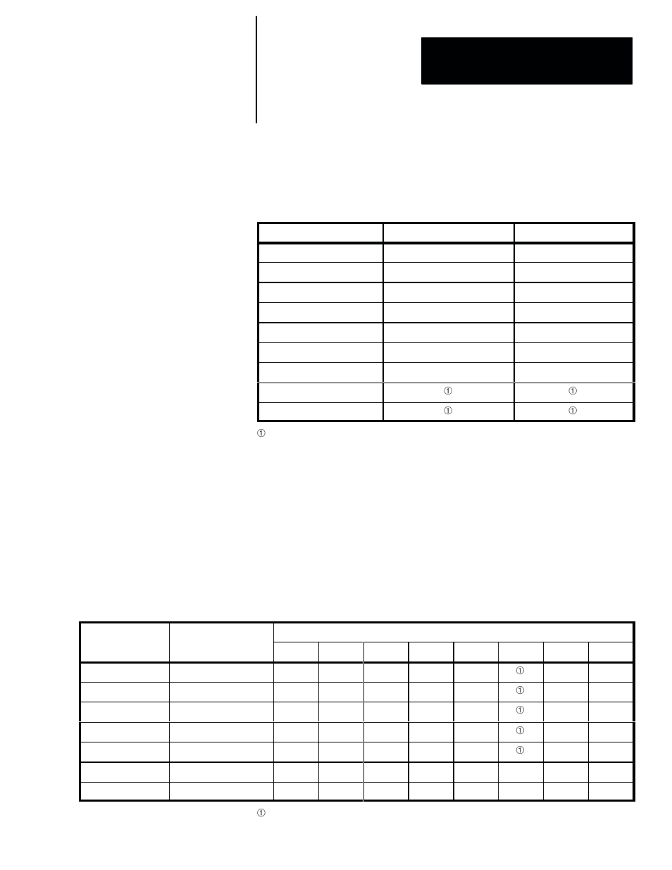 Rockwell Automation 5370-CVIM2 Module User Manual | Page 315 / 564