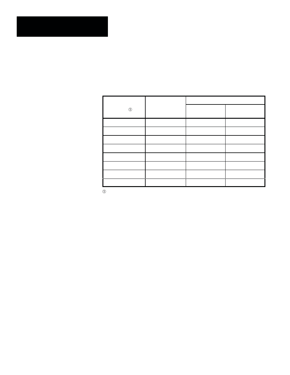 Rockwell Automation 5370-CVIM2 Module User Manual | Page 316 / 564