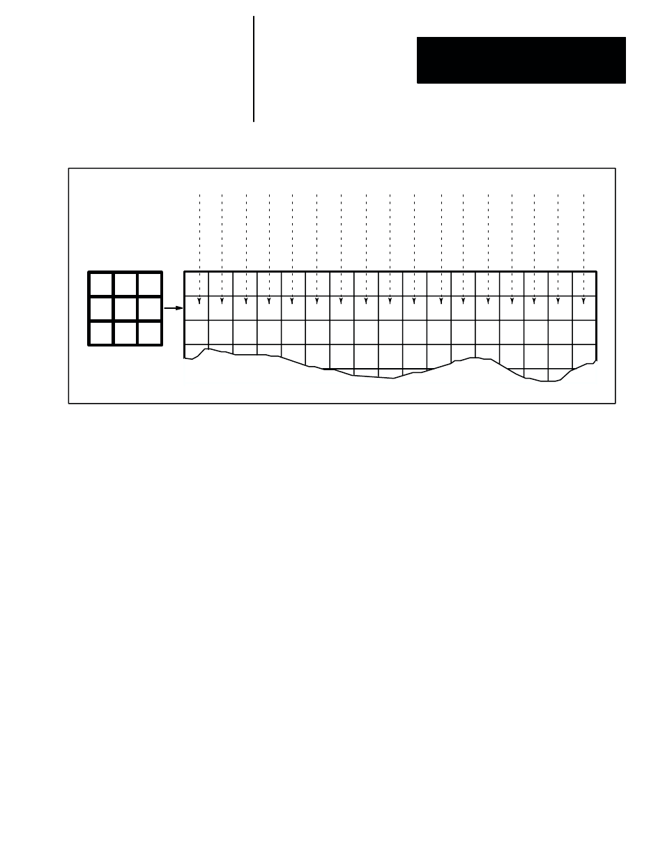 Rockwell Automation 5370-CVIM2 Module User Manual | Page 331 / 564