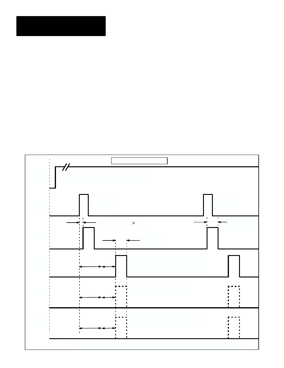 Discret i/o signal timing data, Discrete i/o signal timing data | Rockwell Automation 5370-CVIM2 Module User Manual | Page 483 / 564