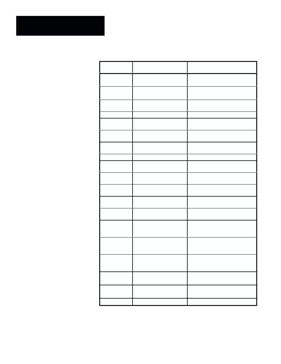 Rockwell Automation 5370-CVIM2 Module User Manual | Page 537 / 564