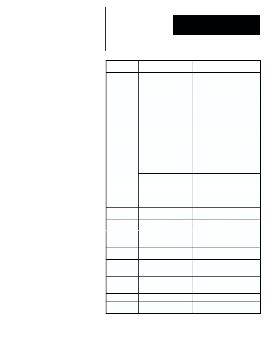 Rockwell Automation 5370-CVIM2 Module User Manual | Page 538 / 564