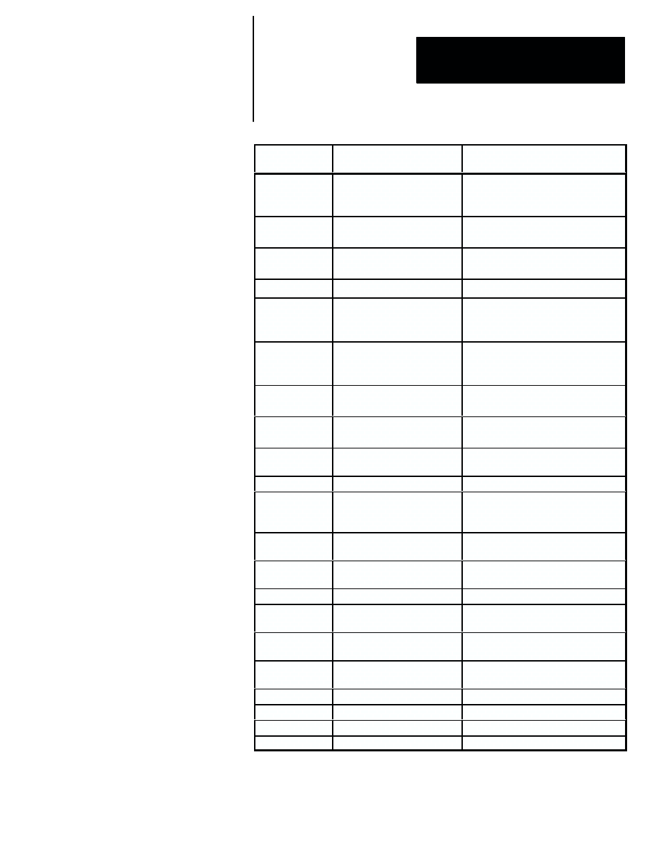 Rockwell Automation 5370-CVIM2 Module User Manual | Page 540 / 564