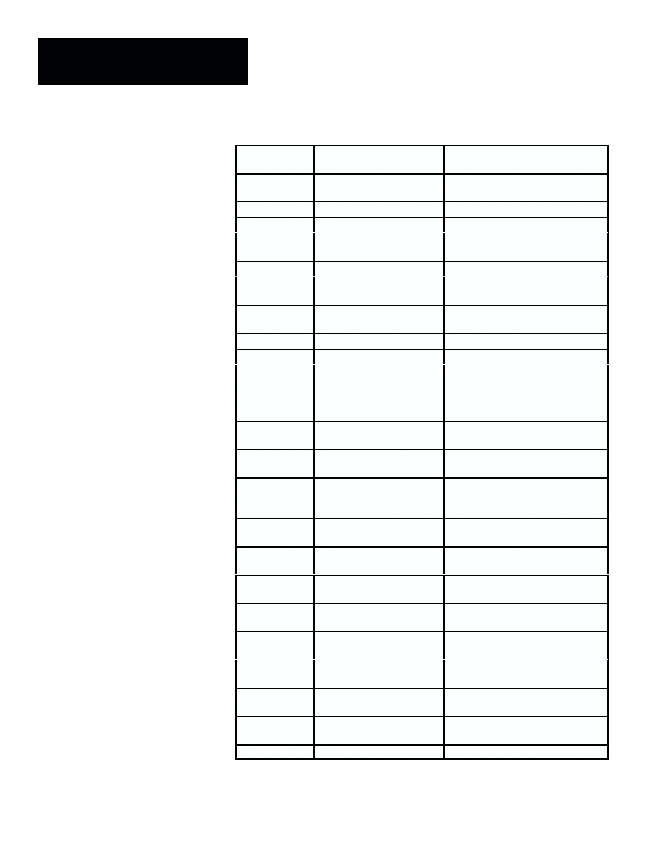 Rockwell Automation 5370-CVIM2 Module User Manual | Page 541 / 564