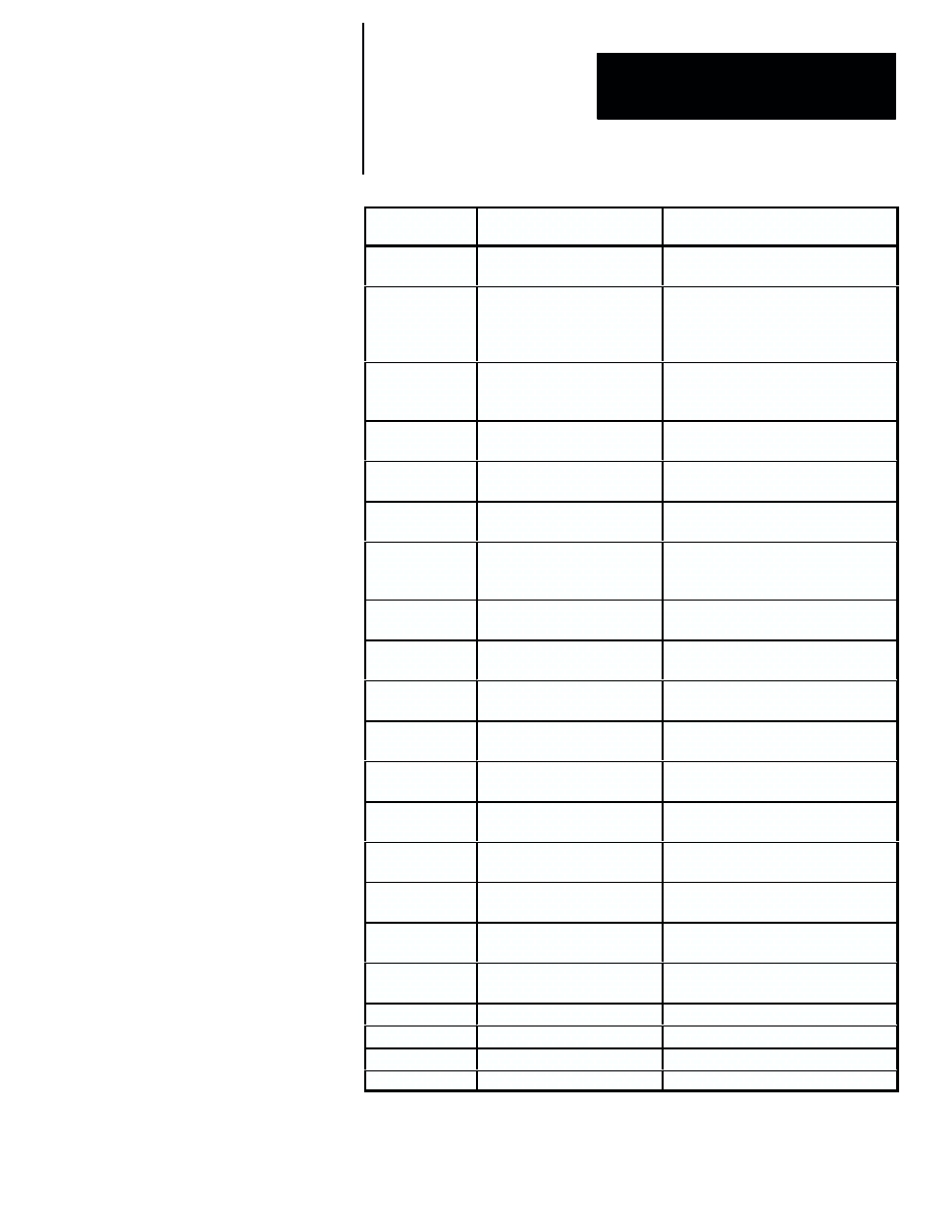 Rockwell Automation 5370-CVIM2 Module User Manual | Page 542 / 564