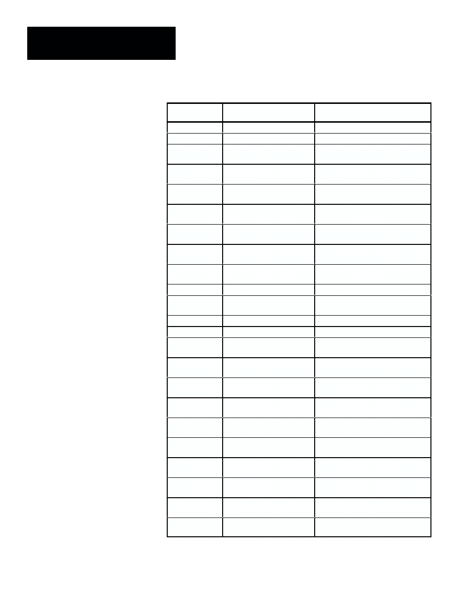 Rockwell Automation 5370-CVIM2 Module User Manual | Page 543 / 564