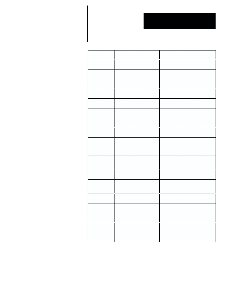 Rockwell Automation 5370-CVIM2 Module User Manual | Page 544 / 564