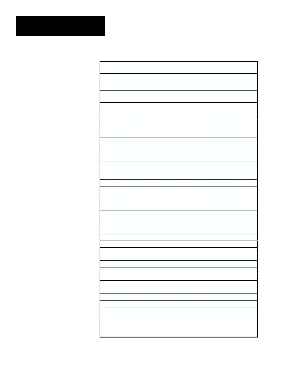 Rockwell Automation 5370-CVIM2 Module User Manual | Page 545 / 564