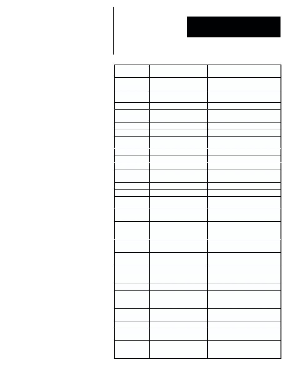 Rockwell Automation 5370-CVIM2 Module User Manual | Page 546 / 564