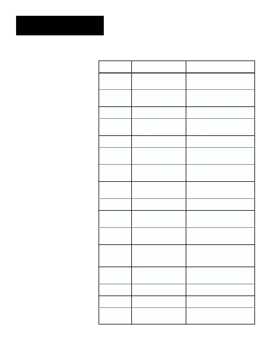 Rockwell Automation 5370-CVIM2 Module User Manual | Page 547 / 564