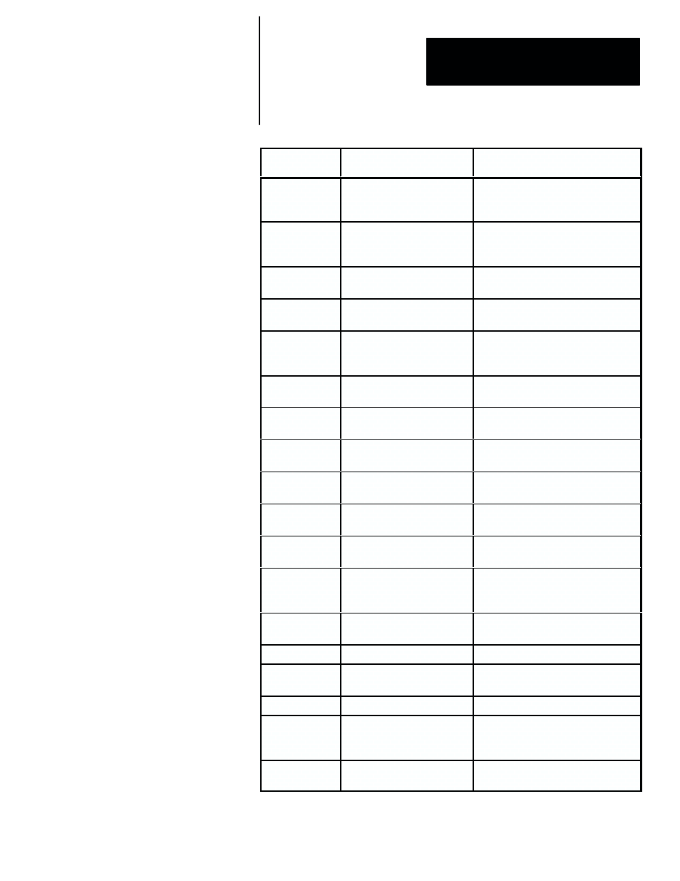 Rockwell Automation 5370-CVIM2 Module User Manual | Page 548 / 564