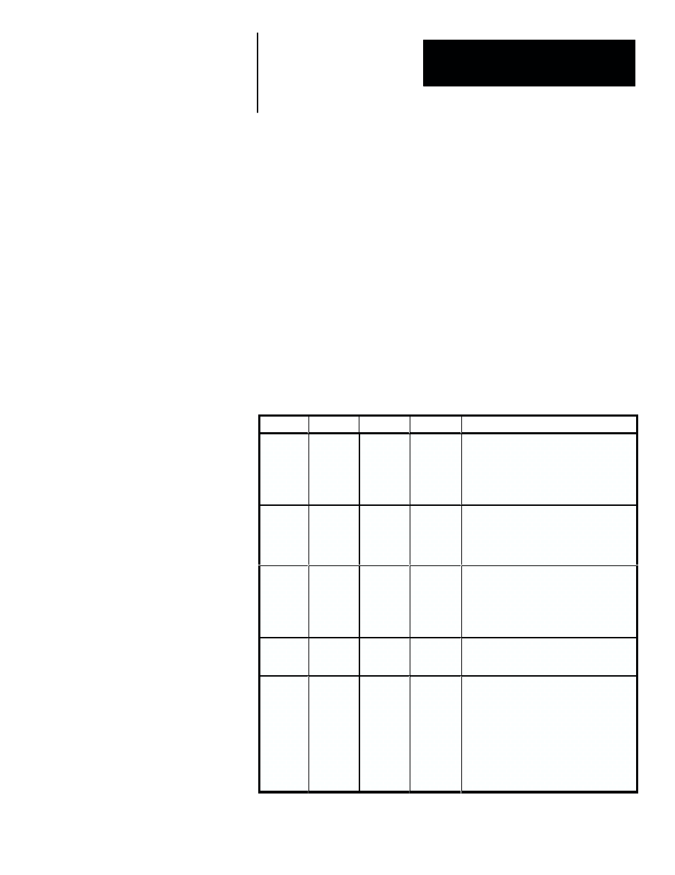 B - environment vehicles, Environment variables | Rockwell Automation 5370-CVIM2 Module User Manual | Page 550 / 564