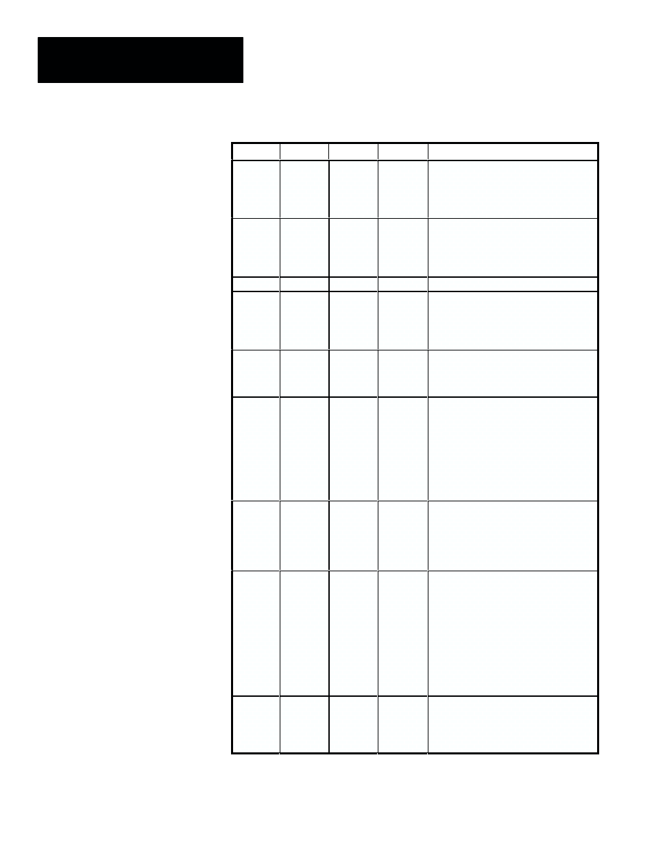 Rockwell Automation 5370-CVIM2 Module User Manual | Page 551 / 564