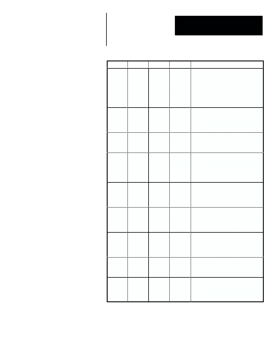 Rockwell Automation 5370-CVIM2 Module User Manual | Page 552 / 564