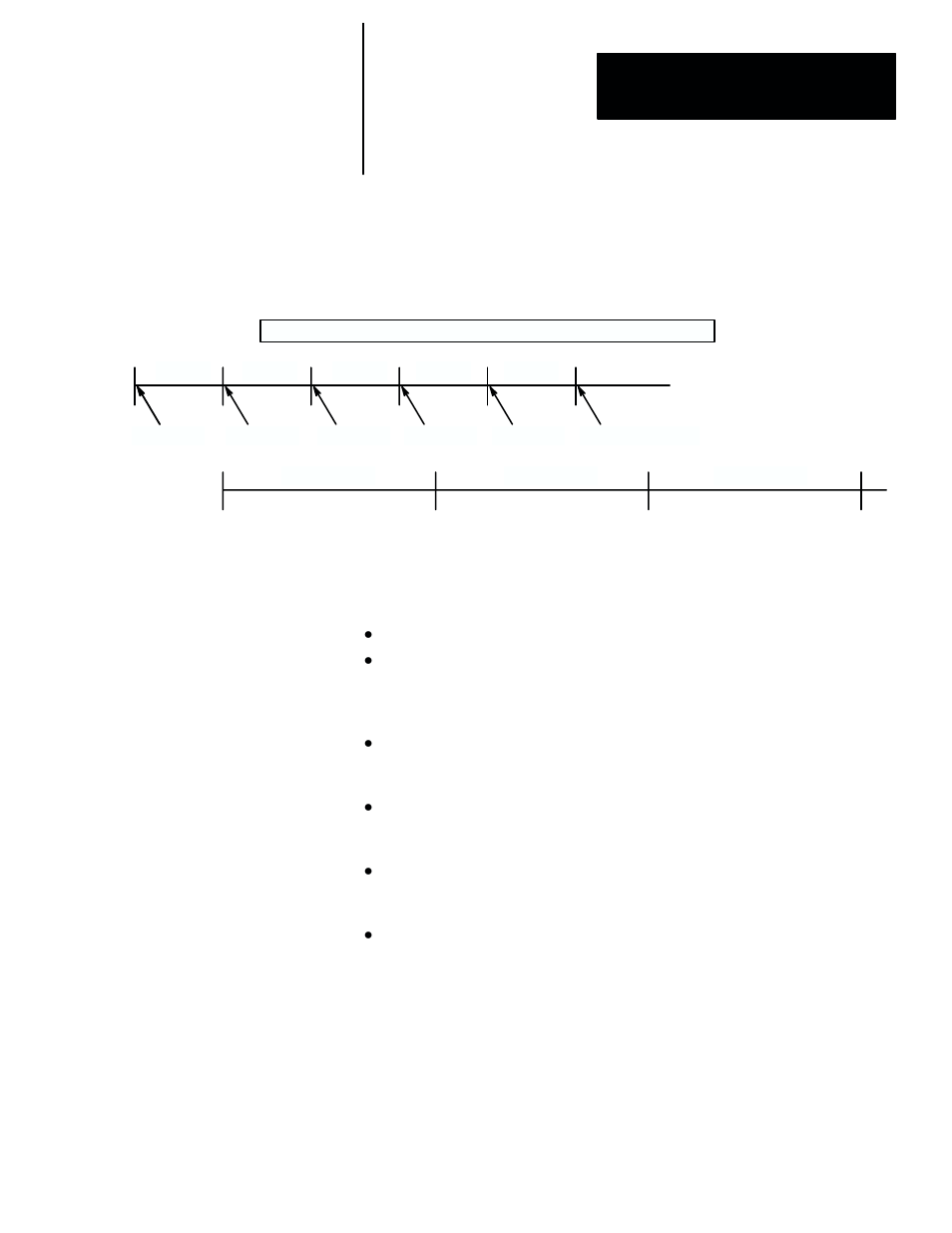 Rockwell Automation 5370-CVIM2 Module User Manual | Page 99 / 564