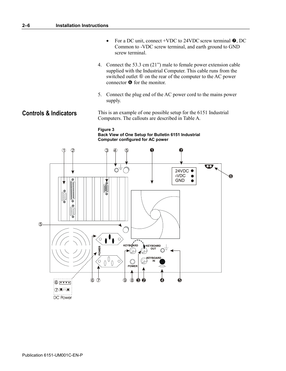 Controls & indicators, Controls & indicators -6 | Rockwell Automation 6151 Industrial Computer User Manual | Page 16 / 32