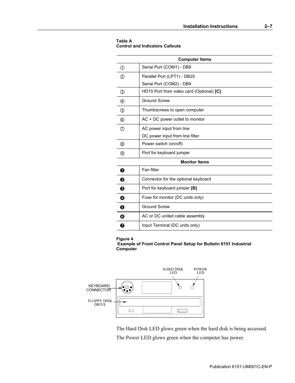 Rockwell Automation 6151 Industrial Computer User Manual | Page 17 / 32