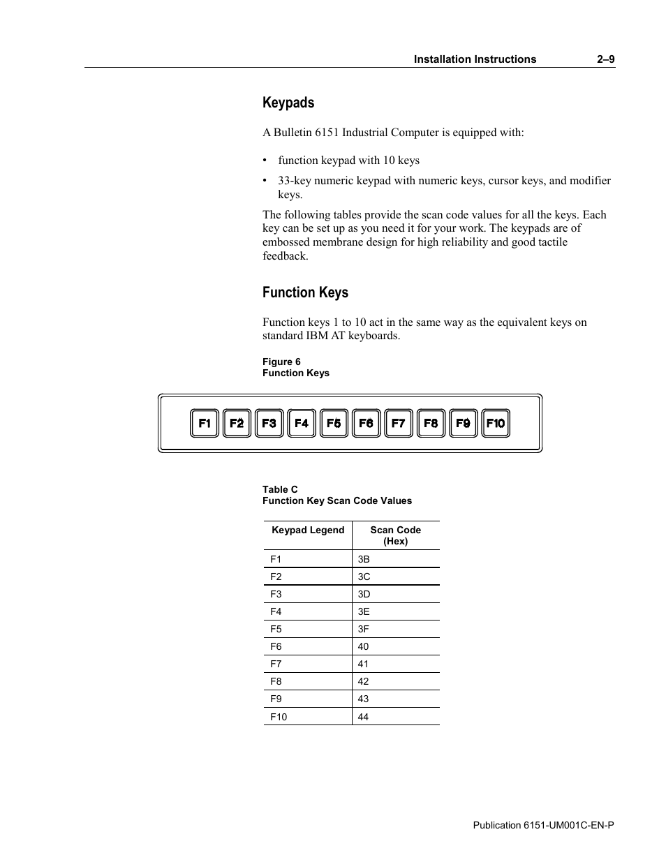 Keypads, Function keys | Rockwell Automation 6151 Industrial Computer User Manual | Page 19 / 32