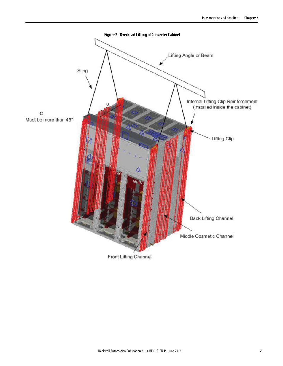 Figure 2 | Rockwell Automation 7763 OneGear MV SMC Flex Solid-State Motor Controller User Manual | Page 9 / 44