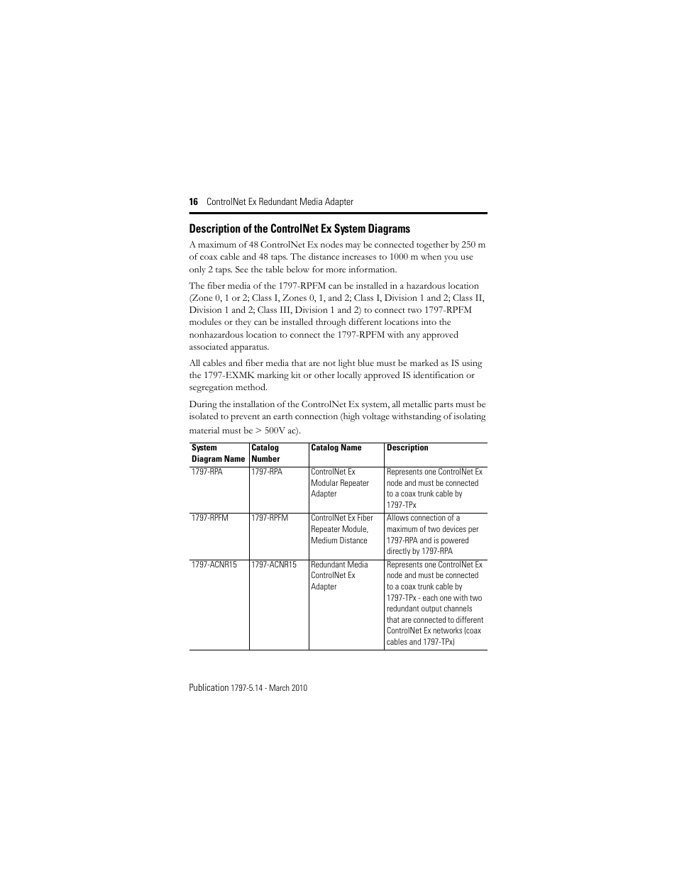 Description of the controlnet ex system diagrams | Rockwell Automation 1797-ACNR15 ControlNet Ex Redundant Media Adapter User Manual | Page 16 / 32