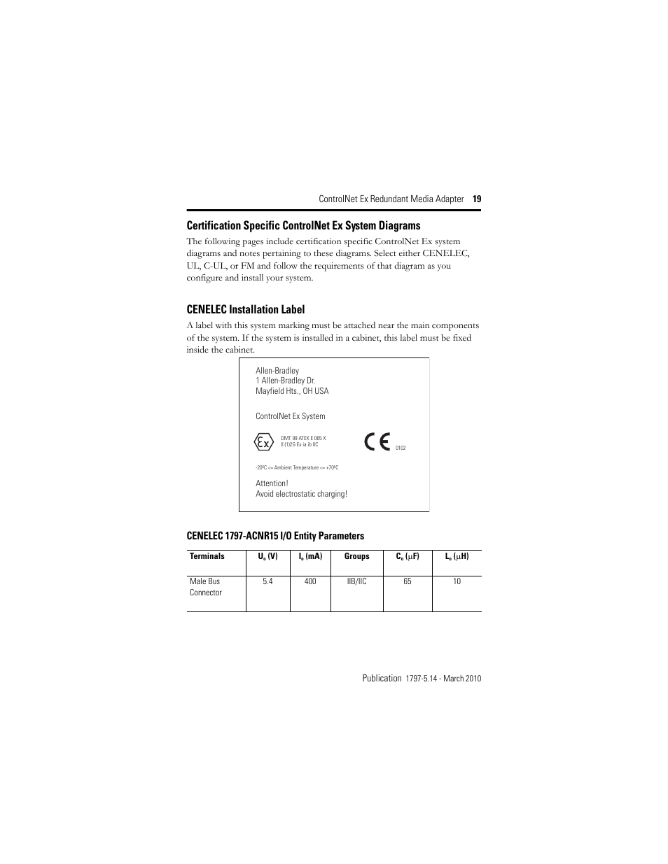 Cenelec installation label | Rockwell Automation 1797-ACNR15 ControlNet Ex Redundant Media Adapter User Manual | Page 19 / 32