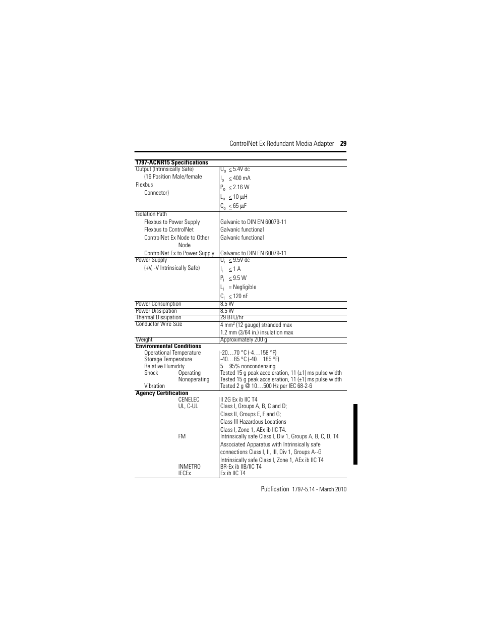 Rockwell Automation 1797-ACNR15 ControlNet Ex Redundant Media Adapter User Manual | Page 29 / 32