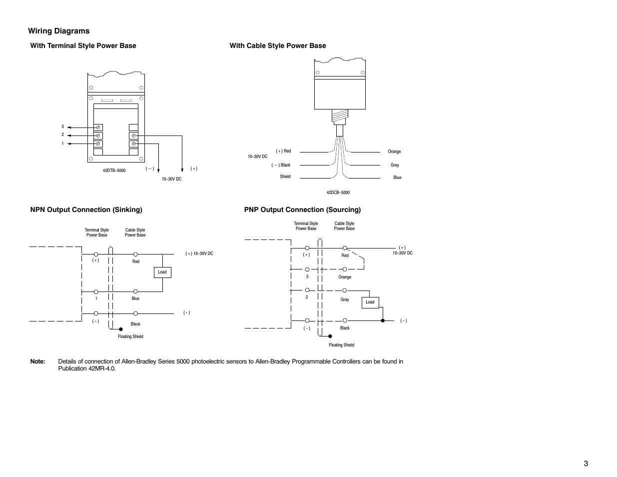 3wiring diagrams | Rockwell Automation 5000 Blue Line User Manual | Page 3 / 6