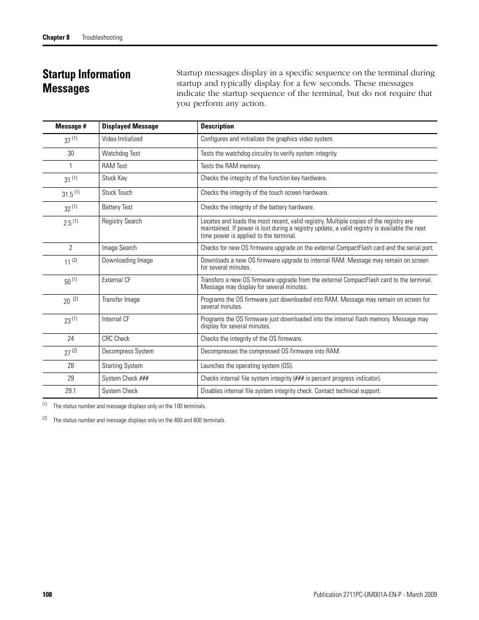 Startup information messages | Rockwell Automation 2711PC-xxxx PanelView Plus Compact User Manual User Manual | Page 108 / 132