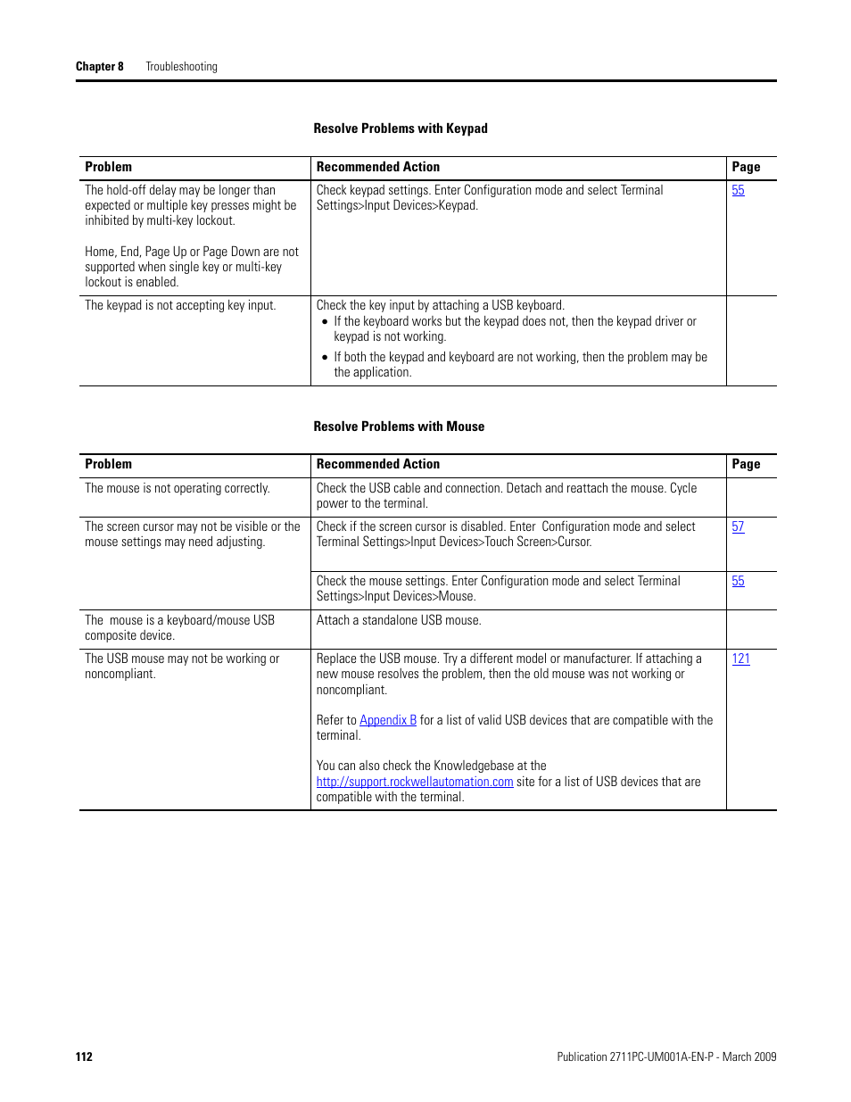 Rockwell Automation 2711PC-xxxx PanelView Plus Compact User Manual User Manual | Page 112 / 132