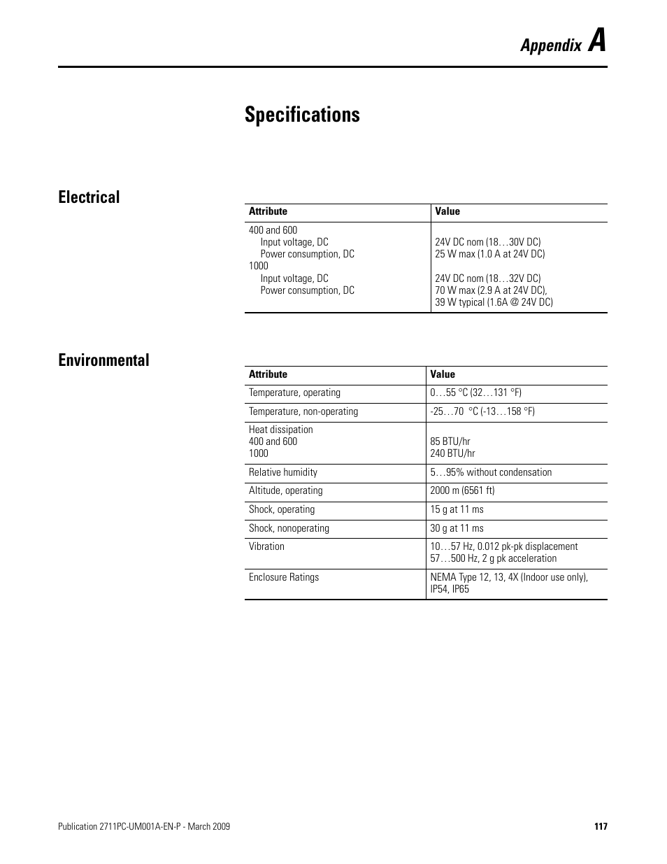 A - specifications, Electrical, Environmental | Appendix a, Specifications, Electrical environmental, For power ratings, R to, Appendix | Rockwell Automation 2711PC-xxxx PanelView Plus Compact User Manual User Manual | Page 117 / 132