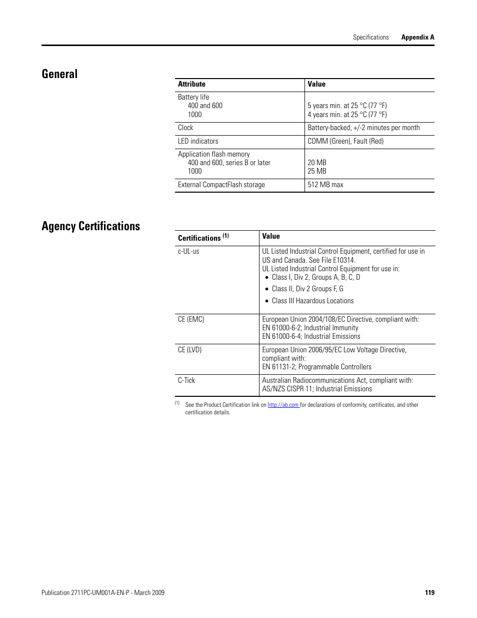 General, Agency certifications, General agency certifications | Rockwell Automation 2711PC-xxxx PanelView Plus Compact User Manual User Manual | Page 119 / 132