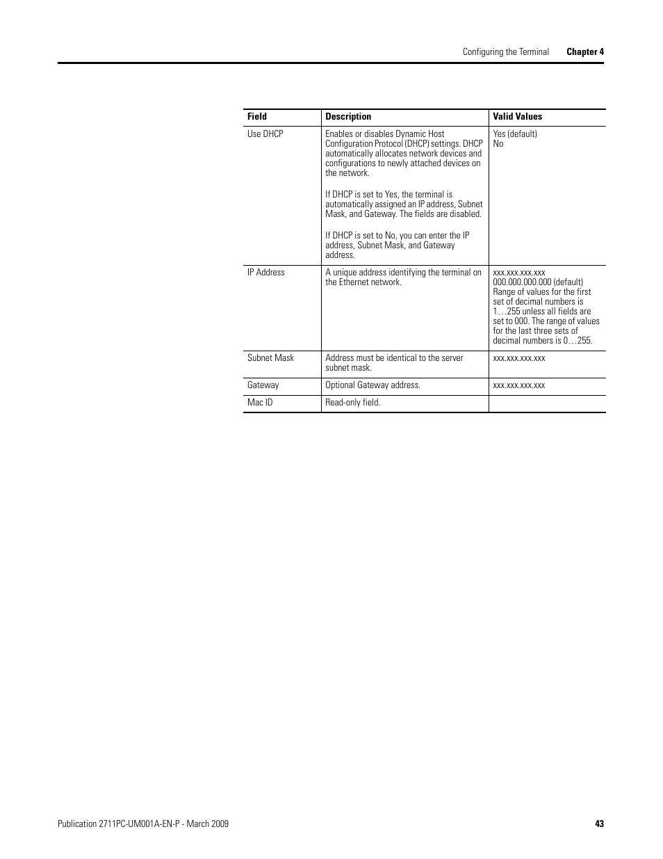 Rockwell Automation 2711PC-xxxx PanelView Plus Compact User Manual User Manual | Page 43 / 132