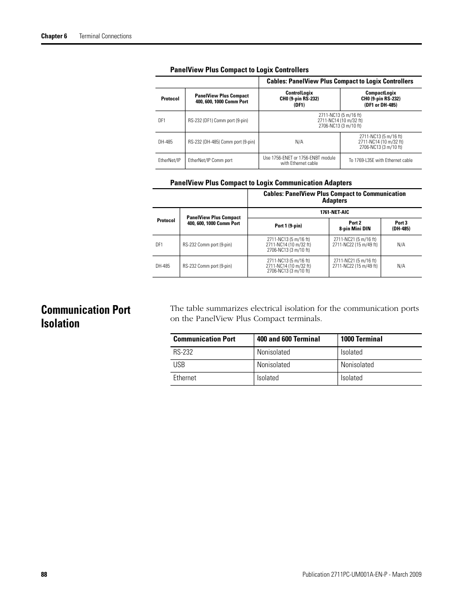 Communication port isolation, Refer to | Rockwell Automation 2711PC-xxxx PanelView Plus Compact User Manual User Manual | Page 88 / 132