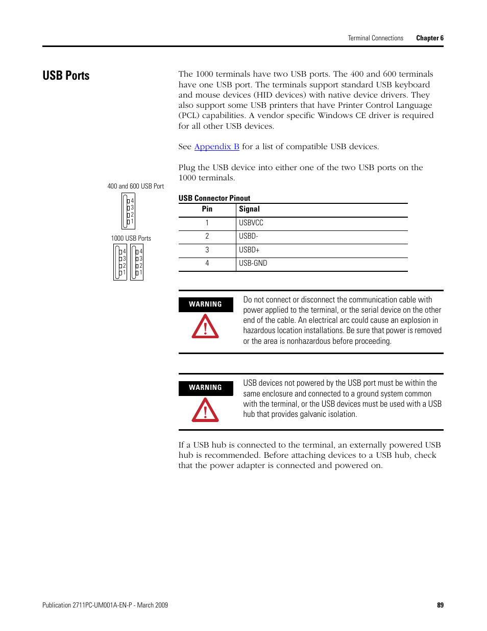 Usb ports | Rockwell Automation 2711PC-xxxx PanelView Plus Compact User Manual User Manual | Page 89 / 132