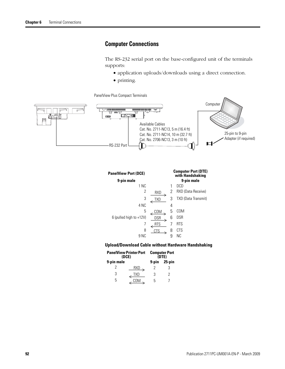 Computer connections | Rockwell Automation 2711PC-xxxx PanelView Plus Compact User Manual User Manual | Page 92 / 132