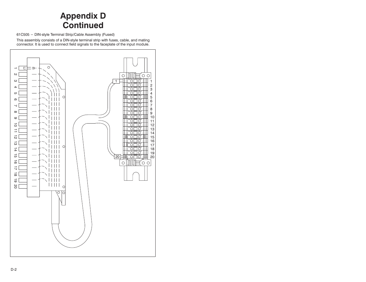Appendix d continued | Rockwell Automation 61C501 AutoMax/AutoMate 115V Input Module User Manual | Page 30 / 38