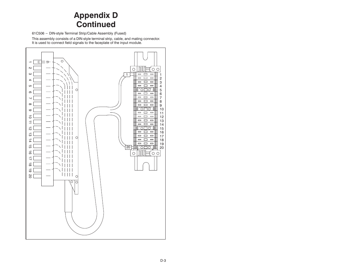 Appendix d continued | Rockwell Automation 61C501 AutoMax/AutoMate 115V Input Module User Manual | Page 31 / 38