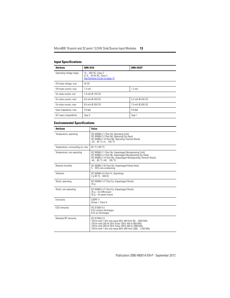 Environmental specifications | Rockwell Automation 2085-IQ16_IQ32T 24V DC 16 and 32 Sink/Source Input Modules User Manual | Page 13 / 16