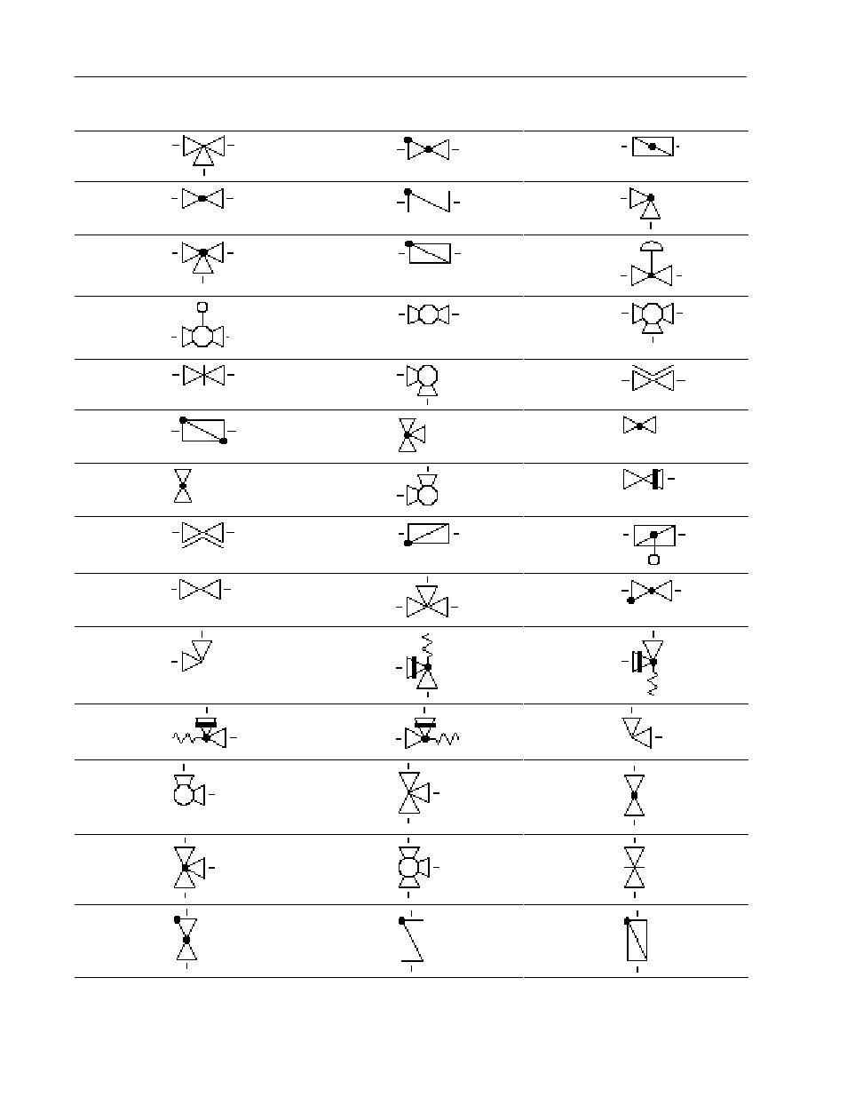 Rockwell Automation 2711E-ND1 Reference Manual PanelBuilder 1400e User Manual | Page 182 / 201