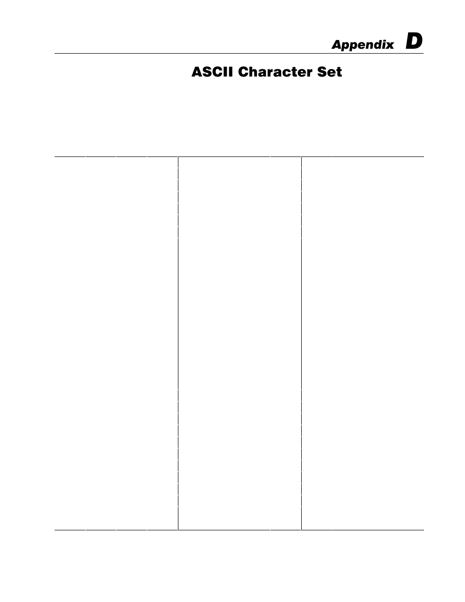 D - ascii character set, Ascii character set, Appendix | Rockwell Automation 2711E-ND1 Reference Manual PanelBuilder 1400e User Manual | Page 195 / 201