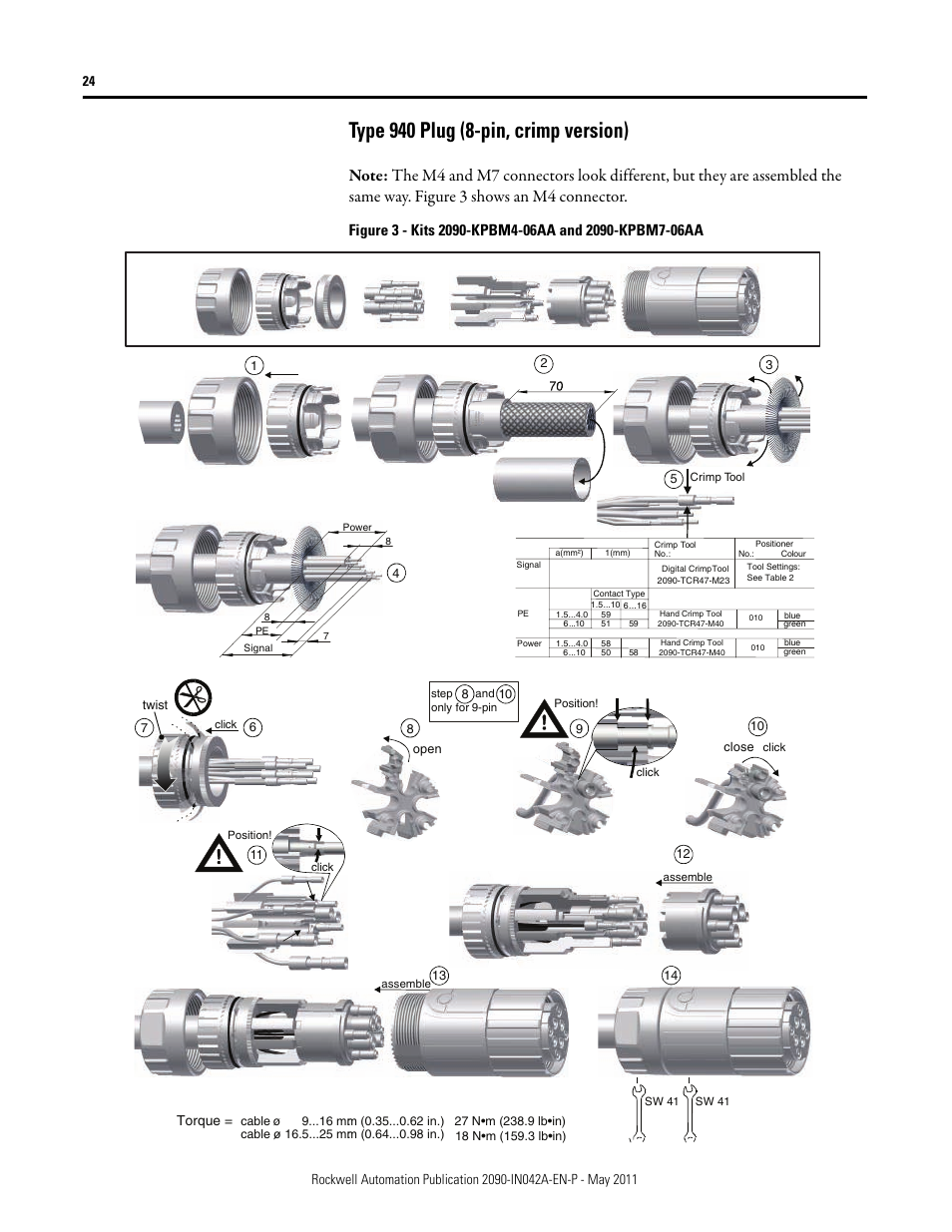 Type 940 plug (8-pin, crimp version) | Rockwell Automation 2090-Series Circular-DIN Connector Kits, Flange Kits, and Crimp Tools User Manual | Page 24 / 32